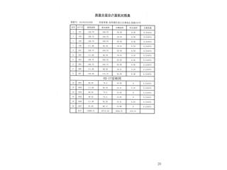 中建嘉和城6號棟7