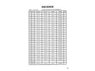 恒大未來城2棟4