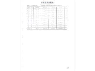 保利·中央公園A區(qū)11棟10