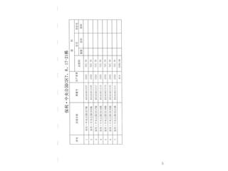 保利·中央公園C區(qū)24棟7