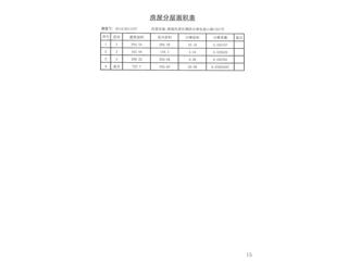 保利·中央公園C區(qū)24棟11