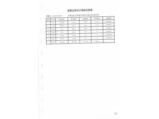 祥生·金麟府84棟6