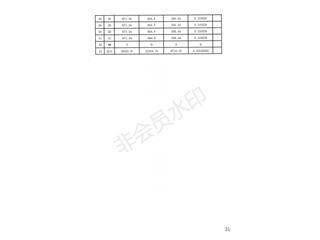 中建·嘉和城14、15號(hào)棟1