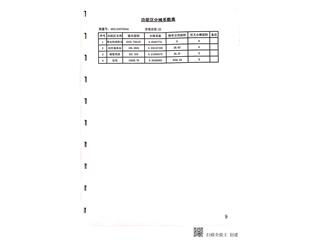 恒大未來城4棟11