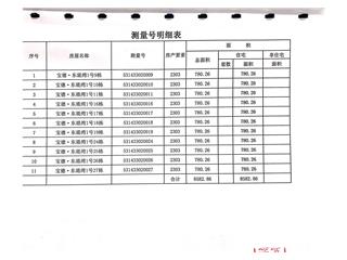 寶德·東堤灣1號27#6