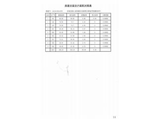 祥生·金麟府78棟6