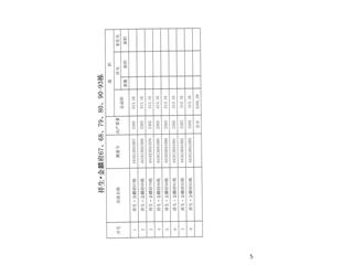 祥生·金麟府79棟3