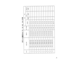 祥生·金麟府81棟3