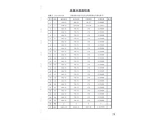 碧桂園奧體華府碧桂園·奧體華府翰林苑14棟6