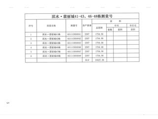 濱水·翡麗城3 期濱水·翡麗城46棟1