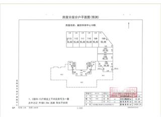 岳陽(yáng)融創(chuàng)環(huán)球中心10棟3