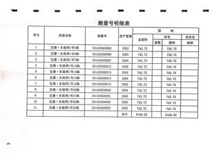 寶德·東堤灣1號(hào)13#2